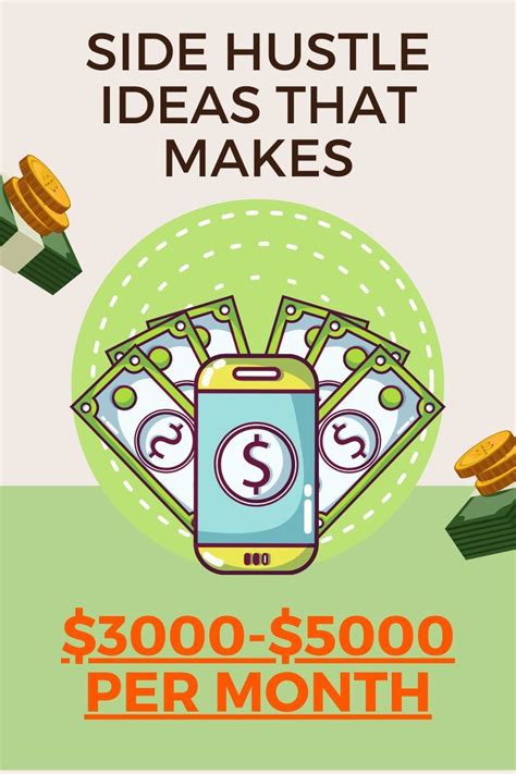 How to To Make Money Online: 35 Reliable Ways (2024) .